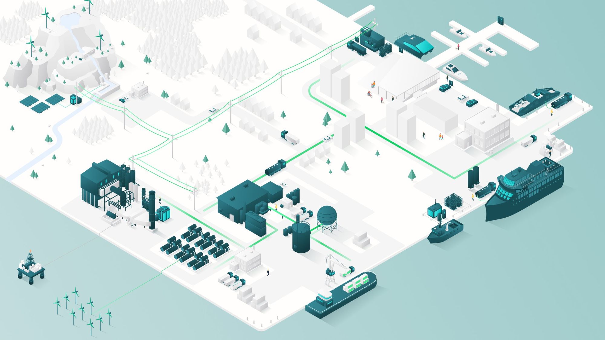 Norwegian Consortium Launches Green Maritime Energy Station Project to Revolutionize Maritime Energy Solutions