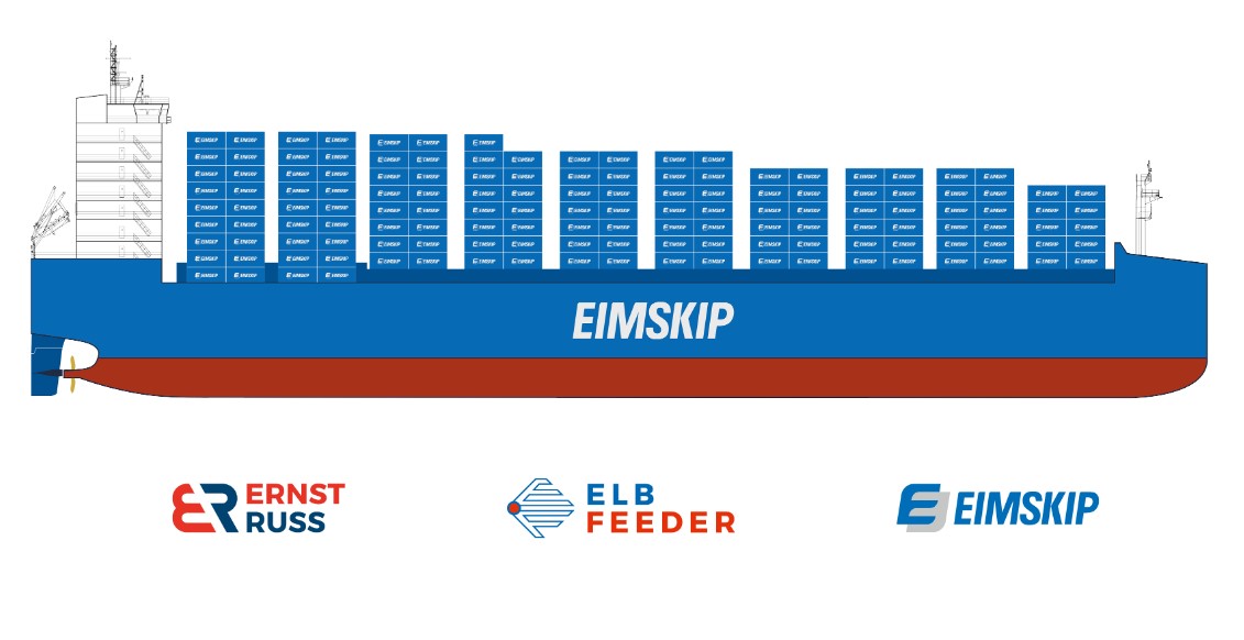 Eimskip