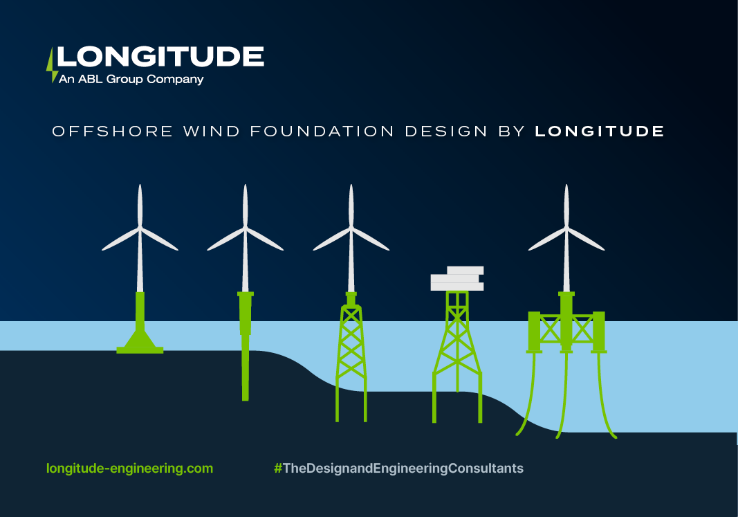 ABL’s Longitude, NGI enter offshore wind design partnership