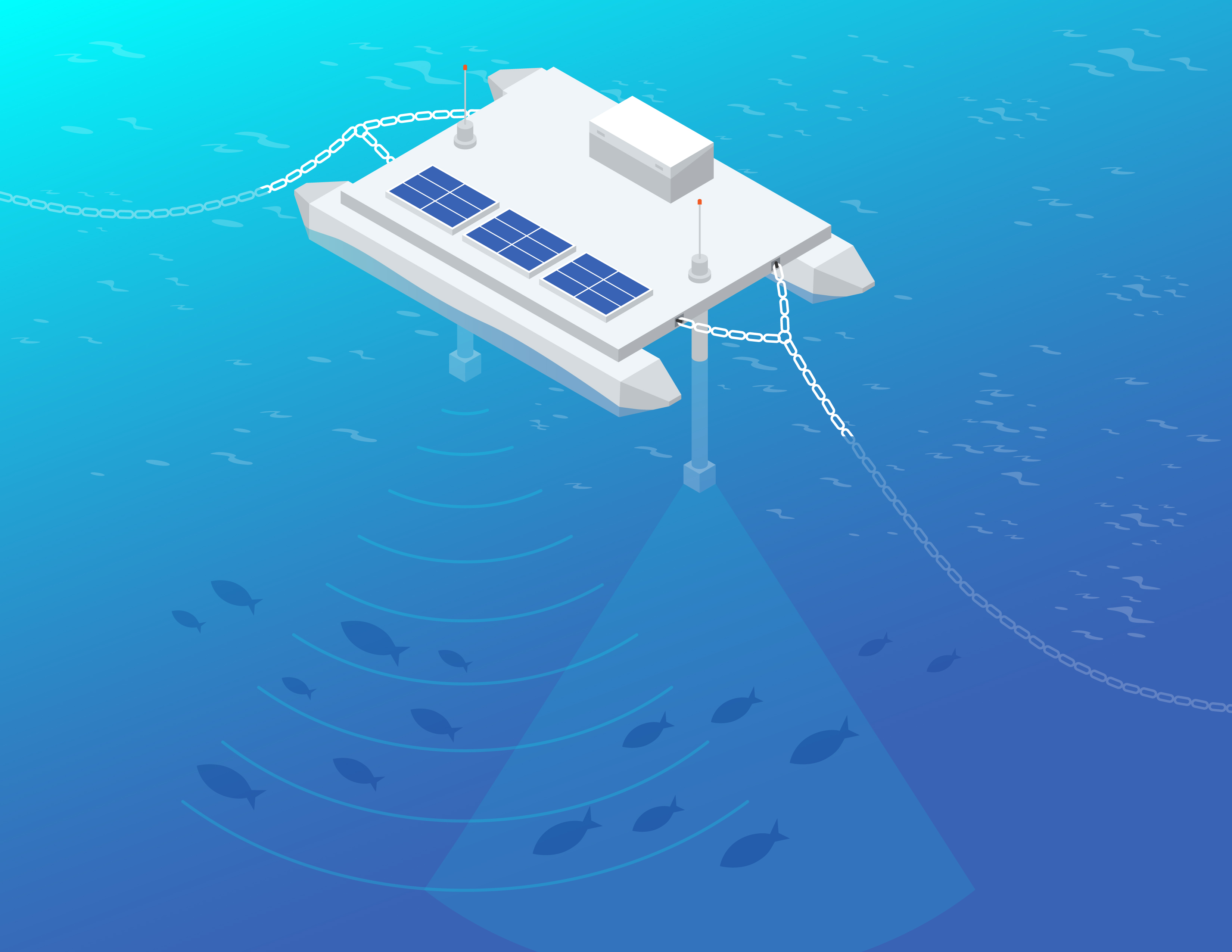 OSIP floating platform concept illustration